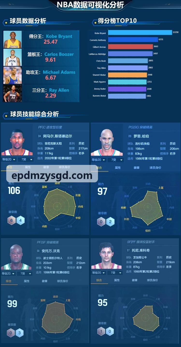 数字化阻力训练设备与PG国际协同交互